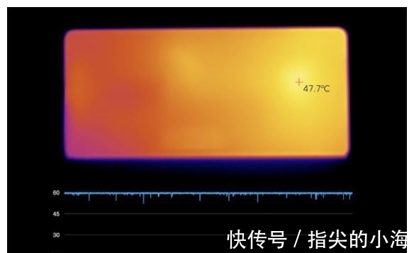 管道|雷军又开始搞事情了！小米正式曝光了手机黑科技，技术细节公布