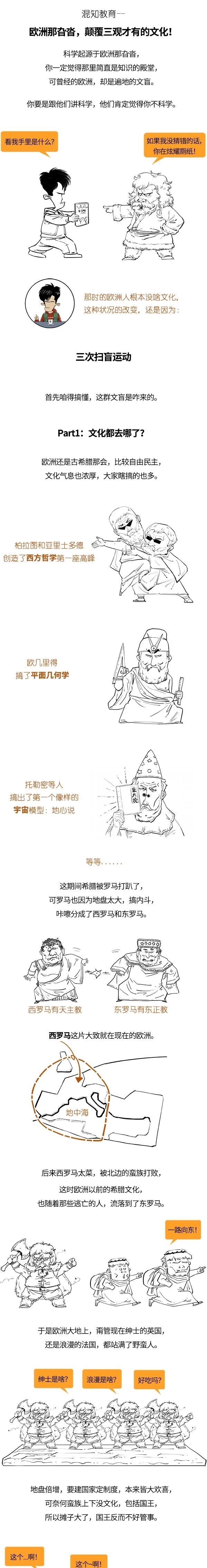 欧洲|除了文艺复兴,欧洲扫盲还要走两步!