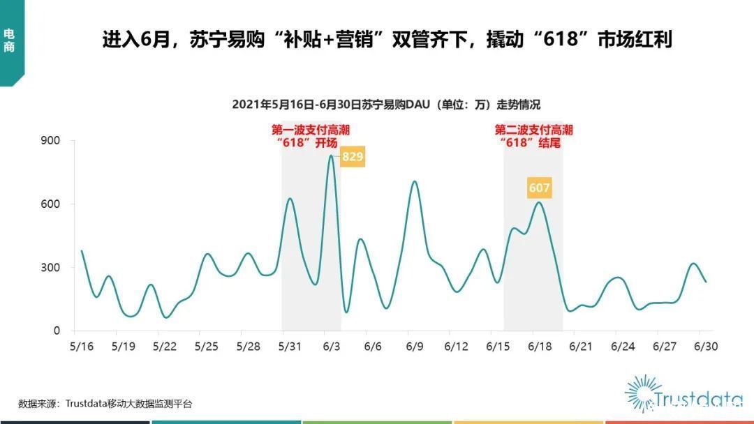 中国移动|2021年Q2中国移动互联网行业发展分析报告