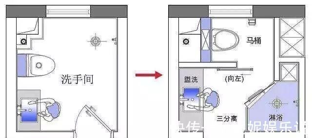 长方形|卫生间就要干湿分离,照这样设计、装修,超实用