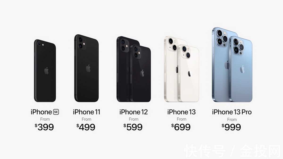 库克|iphone13热度不够，不火了？苹果公司第一季度增长65%