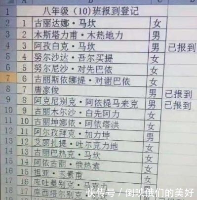 老师|老师太难啦！生僻字难坏老师，16个学生，8个名字不认识