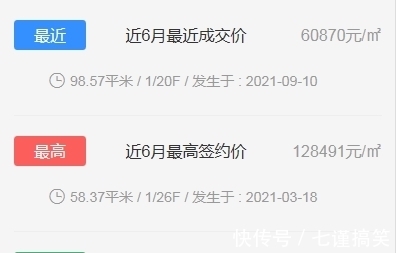 西湖|9月杭州余杭、西湖二手房成交榜出炉!杭州二手房上演“6连降”!