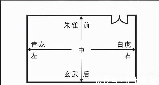 风水“伸手摸到案，家财十万贯”，案是指哪里？农村建房很讲究