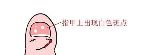 妈妈|宝宝目前的身体健康状况如何?妈妈只要看宝宝手上这个就可以了