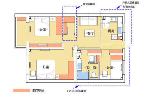 热饭菜|他家两室改三室，还能拥有衣帽间、大卫生间，小户型改造的典范！