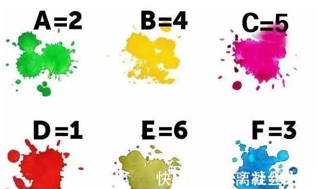 神经酸|脑龄测试：获得分数越高越好，超过25分的大脑很聪颖