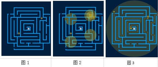 追溯|中测安华网络流量追溯系统（数湖）全新发布