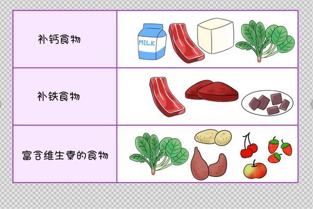 怀孕|怀孕不必完全“禁食欲”，准妈咪零食红黑榜一览，照着吃不出错