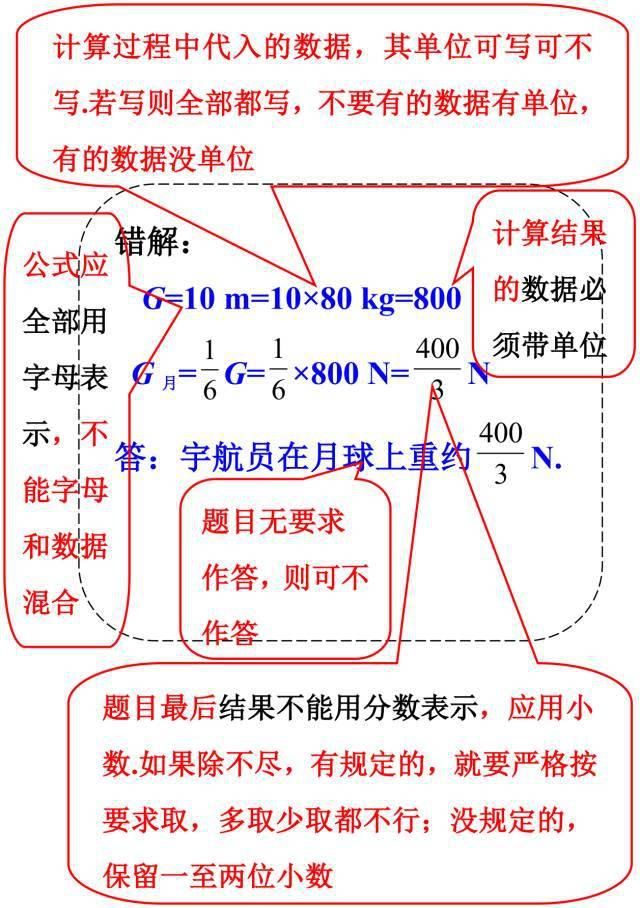 中考|中考物理答题规范汇总，这些地方最容易扣分！（转给孩子）