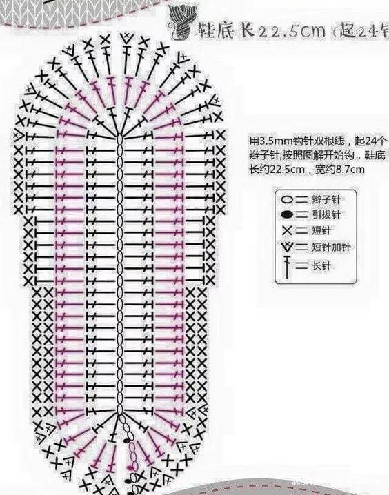 拖鞋&家里有织女，拖鞋不用买，布条钩一双好看又好穿！手工编织附教程