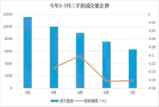 竞价|20轮竞价抢到的热门地块，如今“割肉”5000万也要退！这房企咋回事？