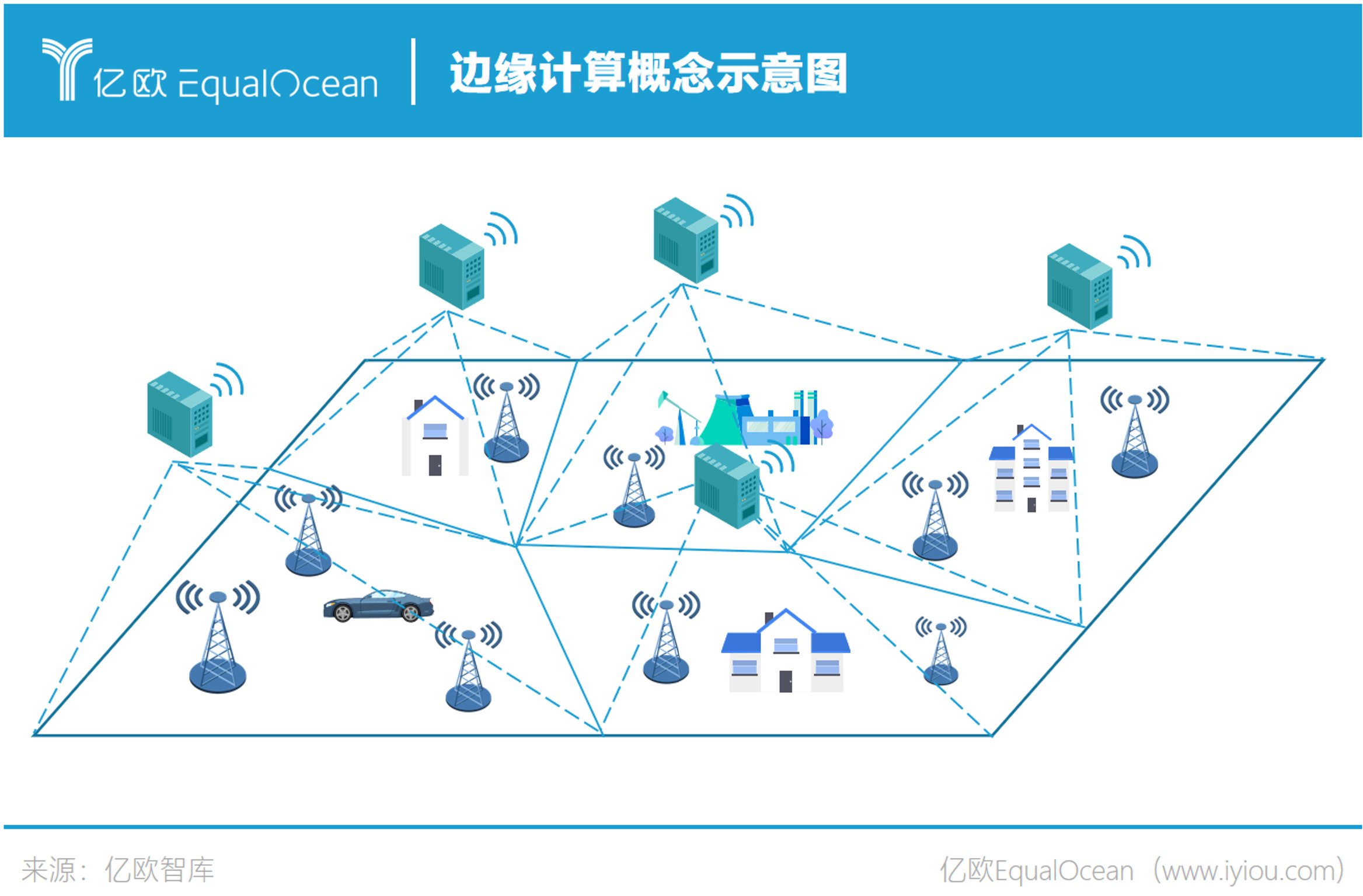 孤掌难鸣 云 与 边 不得不谈的关系 全网搜