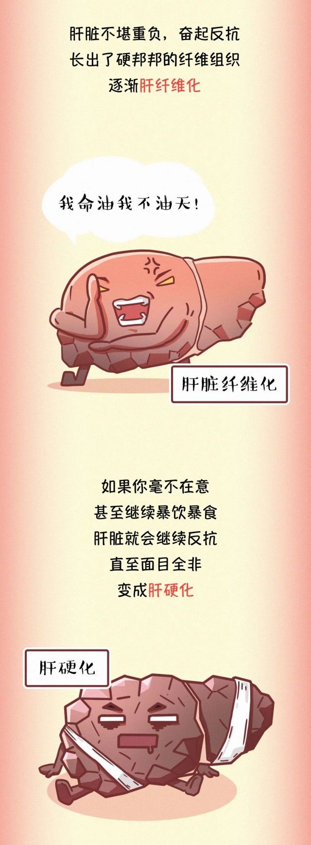 受伤|肝脏受伤全过程