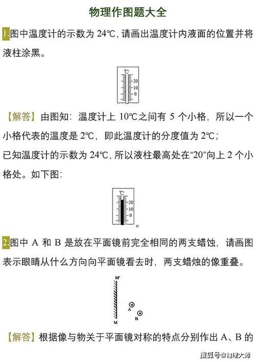 初中物理：中考物理作图题专项练习（含答案）