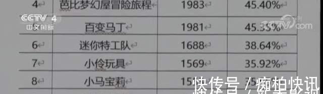 迪迦奥特曼|《迪迦奥特曼》已下架,因侵害未成年含有暴力犯罪,柯南也危险