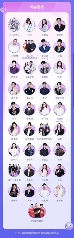 頂流|抖音奇妙夜嘉賓，奧運冠軍是驚喜，沒有了頂流，周深依舊是香餑餑