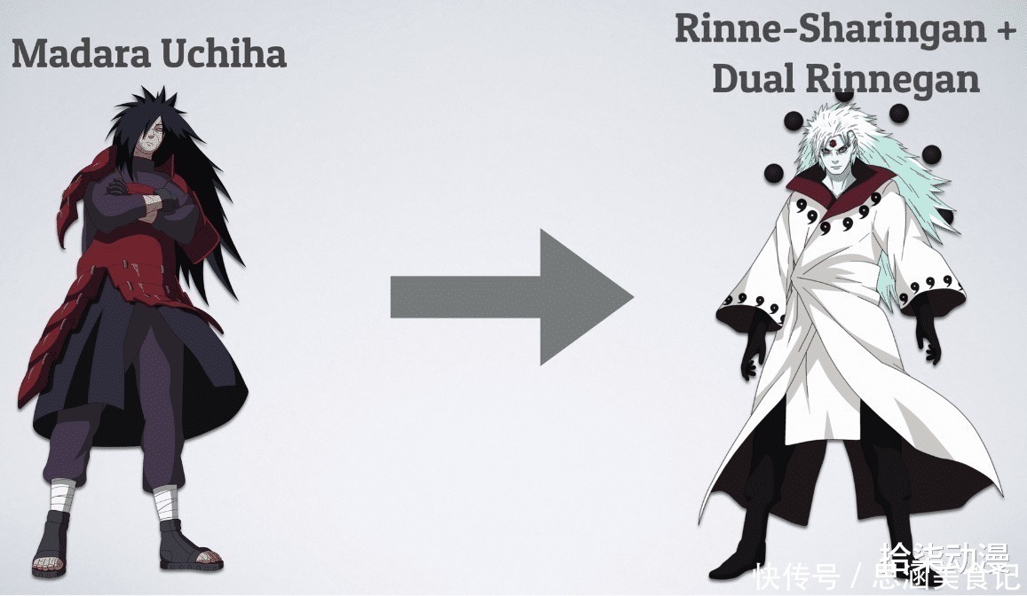 死亡笔记|27张动漫角色形态对比图!火影死神谁更帅?圣斗士带你回忆童年!