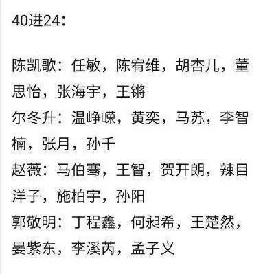  晋级|啥？陈宥维、何昶希进《演员请就位》16强？是吴镇宇的选择逻辑？