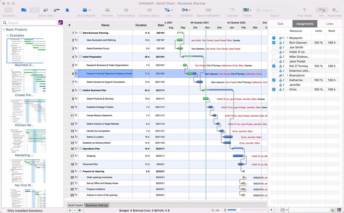 ConceptDraw PROJECT for Mac v13.0.0.218 项目管理-下载否