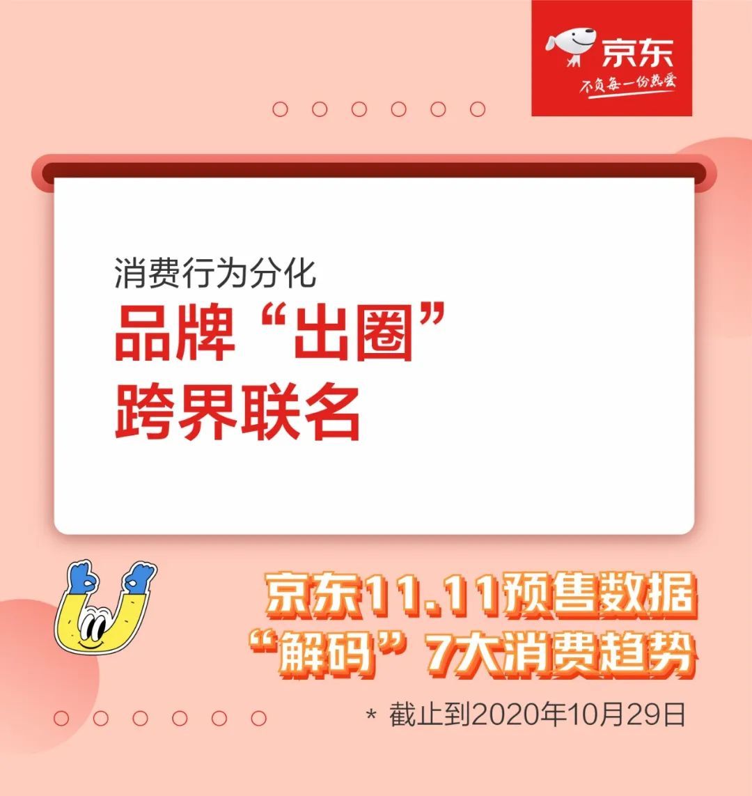 经济|预售订单额同比大增108%，京东11.11主场加速助推消费增长和经济复苏