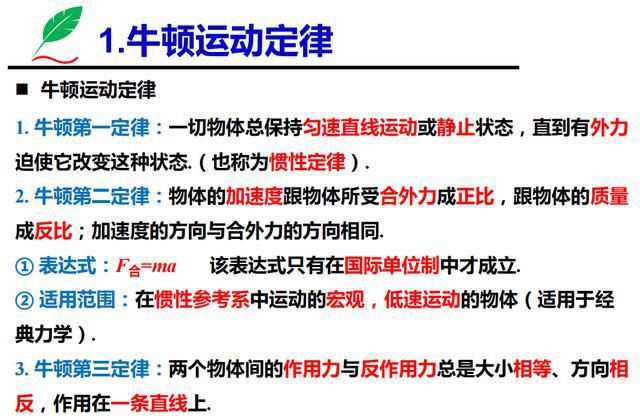 高中|高中物理：牛顿运动定律主要包括这些问题，抓紧掌握！