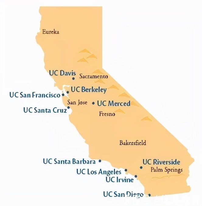 分校|加州系大学各分校美国留学哪类专业格外优质？