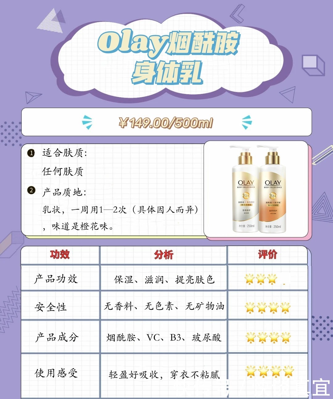 快节奏品质“沐愈”好物,“招桃花”必备!