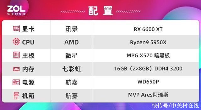 用户|AMD RX 6600 XT首测老用户的新选择