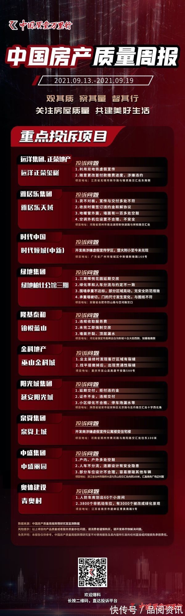 开发商|中国房产质量周报第六期:“先交钱再验房”?业主可拒绝