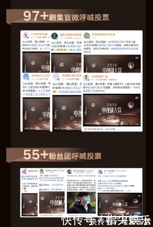 狼殿下|大赏投票第1周战报：数据脱水后王大陆李沁排名焦灼，肖战有变动？