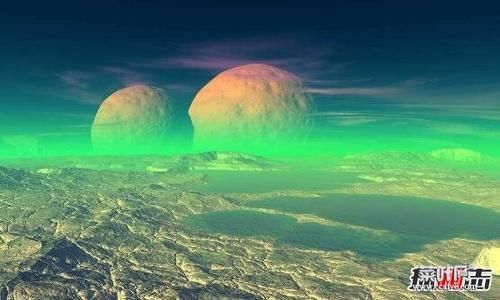 最有可能存在生命的星球