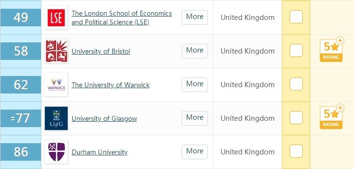 教育部发布2019年留学数据：留学人数再涨，更多学生选择去英国！