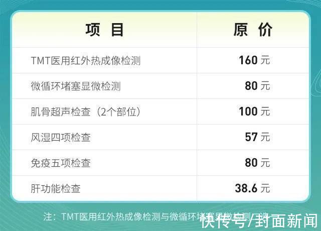 颈肩腰腿痛|四川招募风湿痛风志愿者，享补贴！中秋500个华西、北京专家号限时送