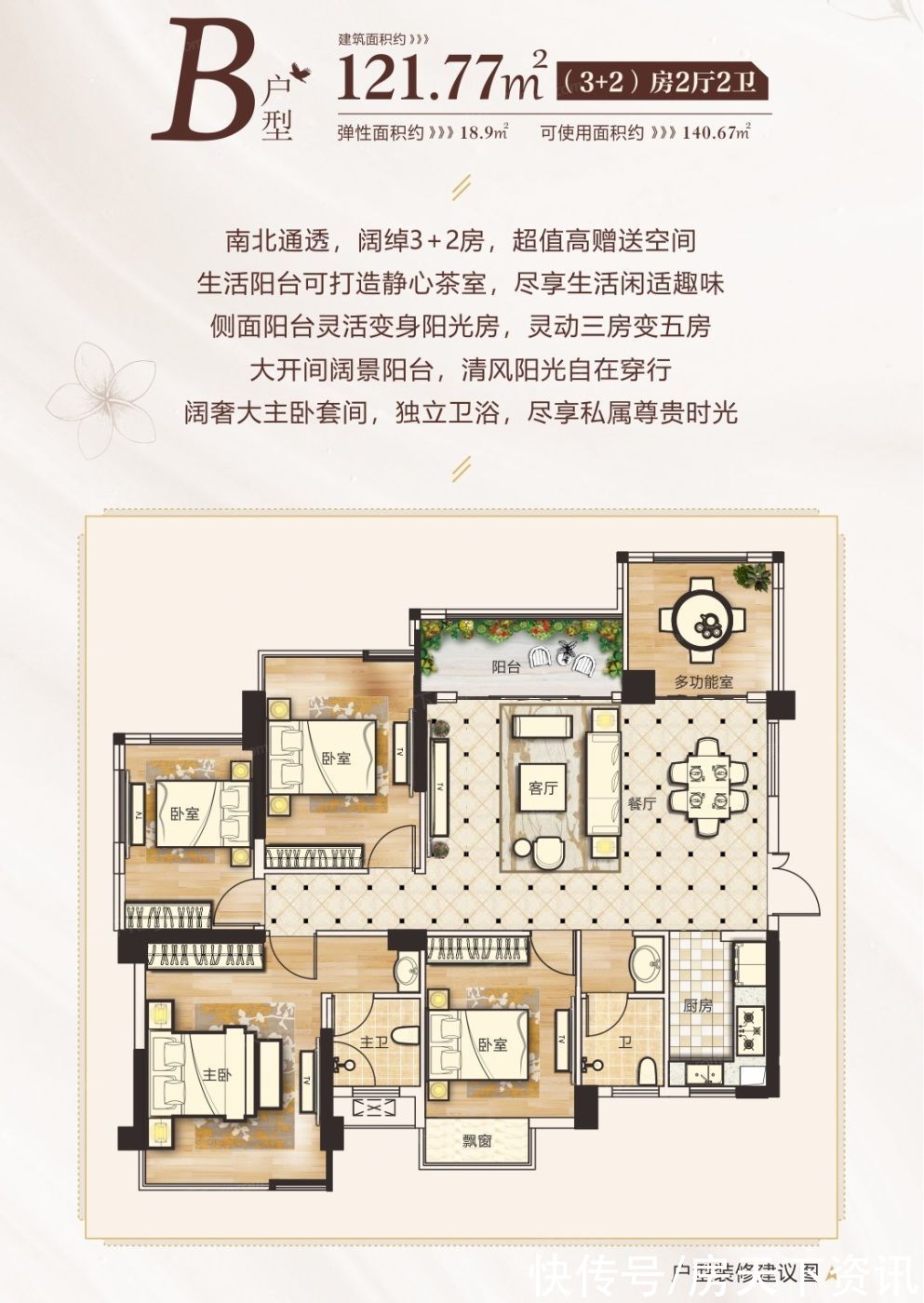 红盘|阳光珑悦府红盘火热抢购中，这个楼盘真香