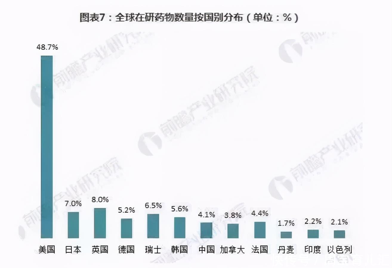 患癌|美国癌症死亡率持续下降，什么原因？四大措施，是最大的功臣