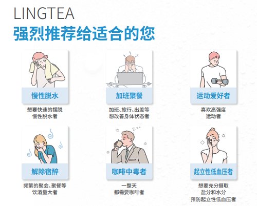 lingteLINGTEA邀您健康自测，亚健康自我检测你做了吗？