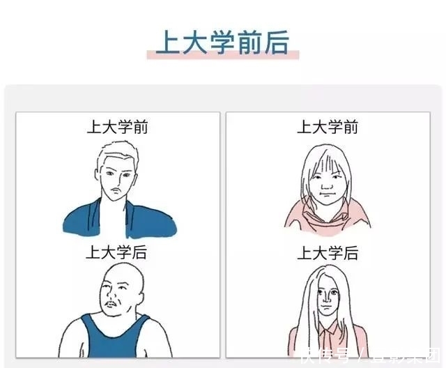 女人|猎奇漫画：这就是为什么女人不能理解男人的原因！