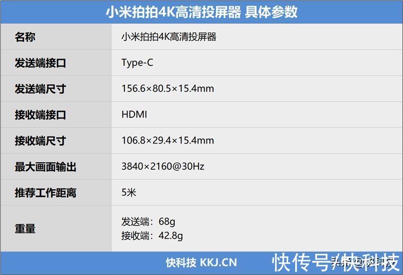 小米|显示器秒变无线屏！小米拍拍4K高清投屏器评测：无损画质 一拍即连