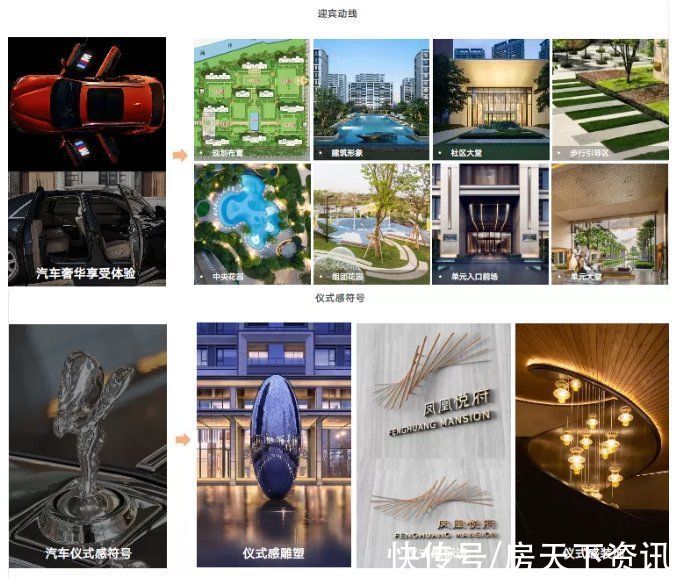绿都“V”IP示范区,传递工业之美上|开物集 | 备案
