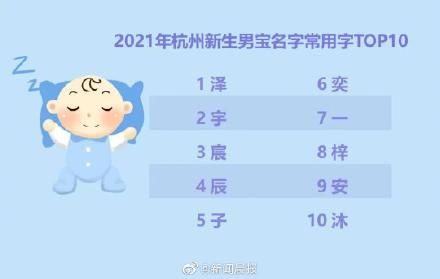 奕辰|杭州公布2021新生儿爆款名字