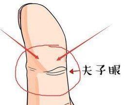 昔尧!“虎口夫子眼,钱财用不尽”,啥是“夫子眼”?古代相术可信吗