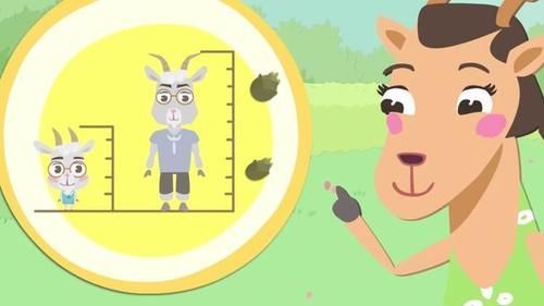 熊兔子贝贝|看安全又健康儿童动画片《熊兔子贝贝》,墨羽动画帮您忙