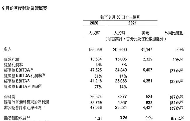 管理者|阿里CEO张勇开始放权……