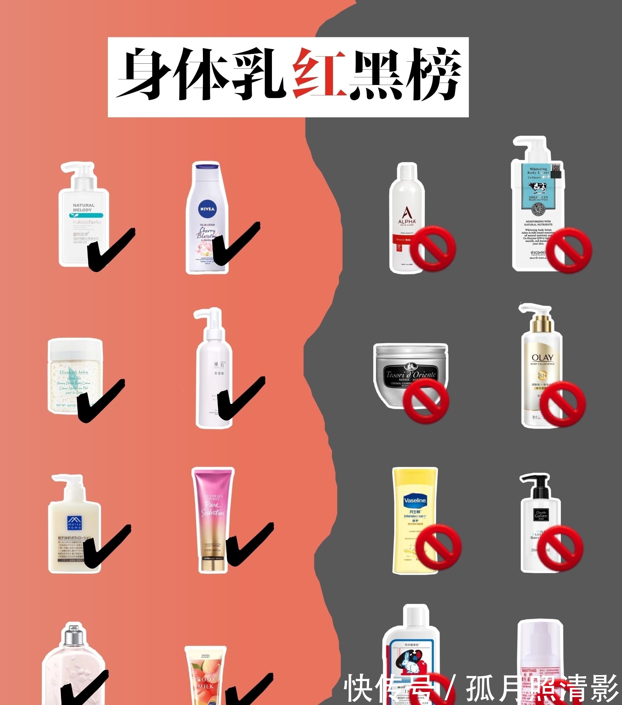 选对不选贵!娇韵诗易过敏,凡士林敏感皮慎用|孕妇身体乳红黑榜| 保湿