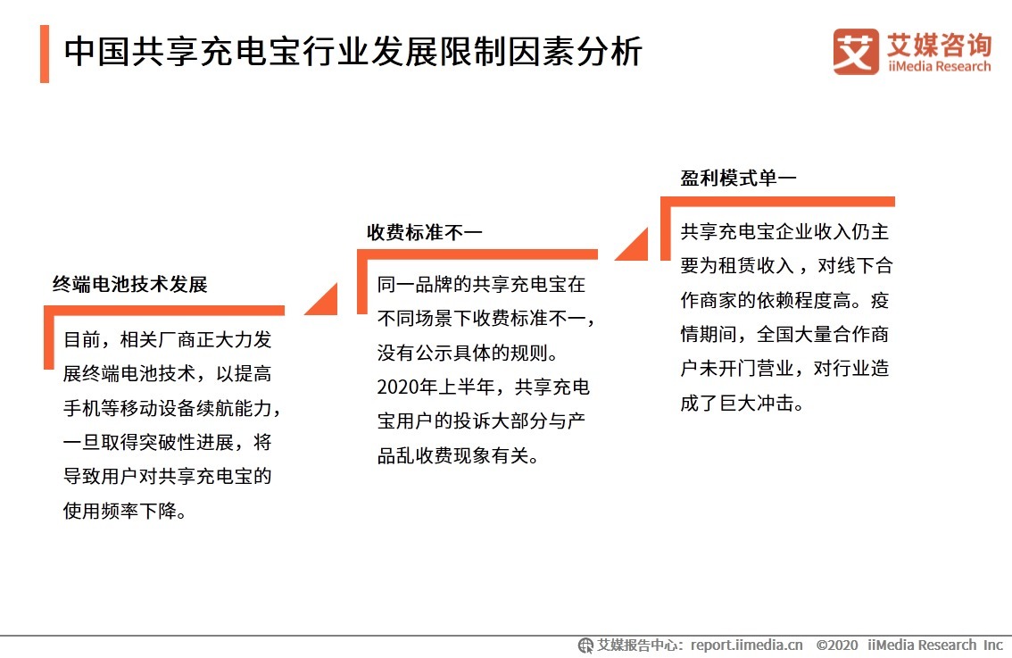 联盟|怪兽充电与迪士尼达成战略联盟，2020年中国共享充电宝发展趋势解读