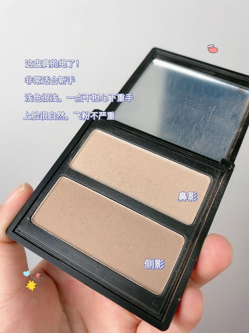 十八岁吃土女生爱用好物～一杯奶茶钱就可以get啦！