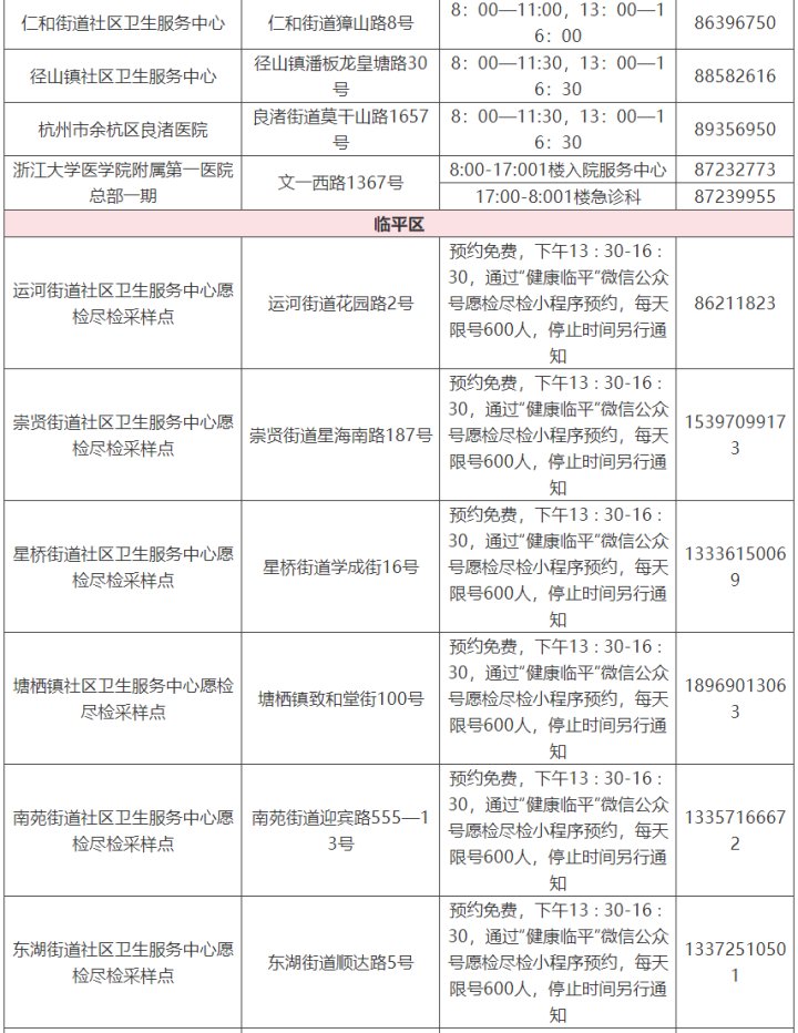 检测|转需 杭州市核酸检测采样点名单来了