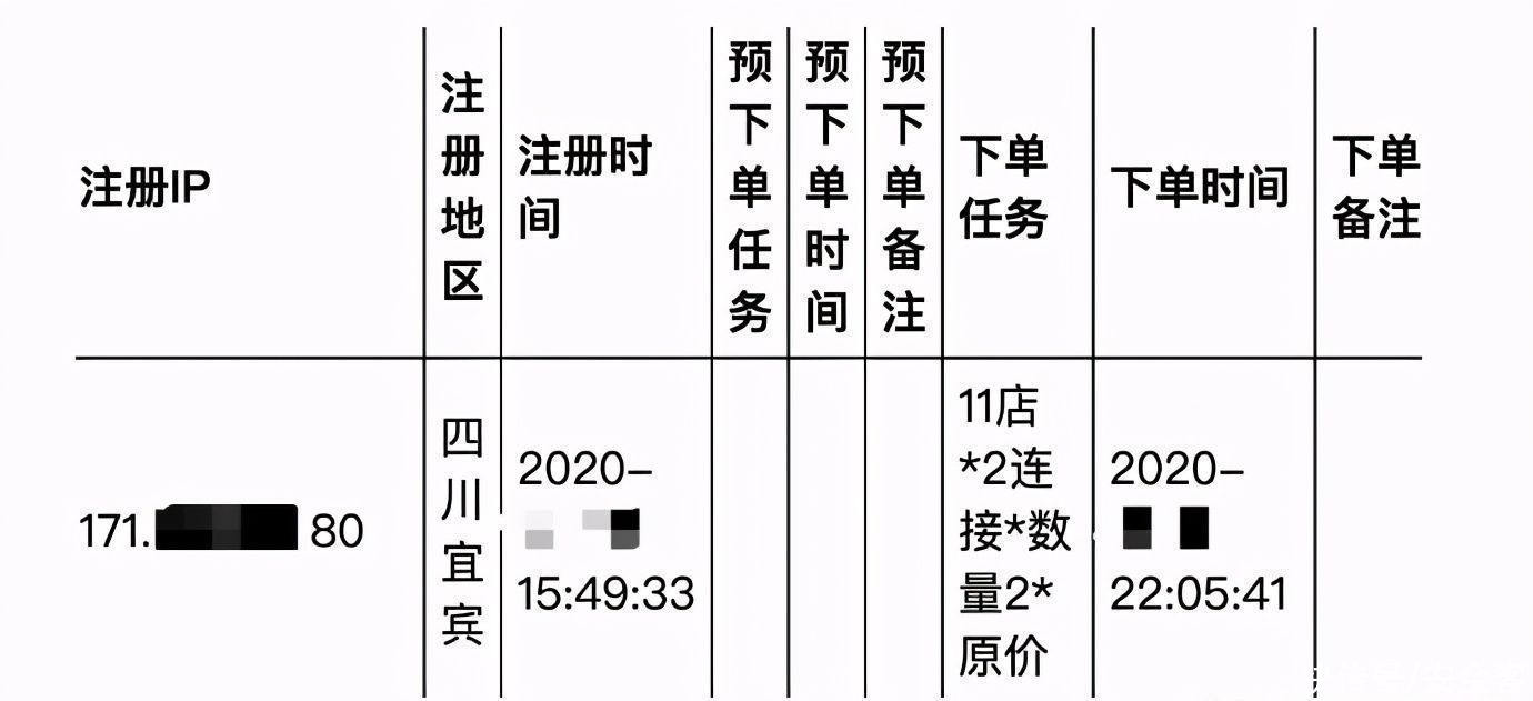 男鞋|某东销量第一的男鞋竟然是刷出来的