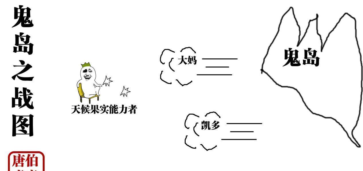 射出带|海贼王天候果实！